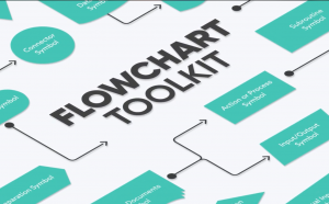 Flowchart Toolkit 14