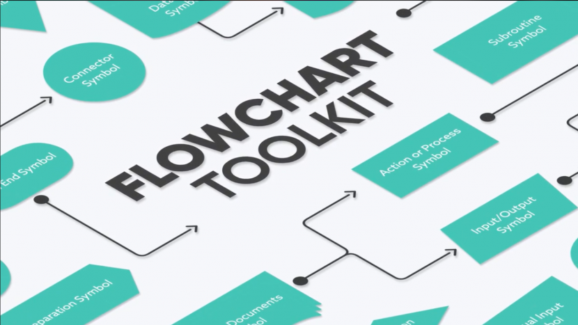 Flowchart Toolkit 1